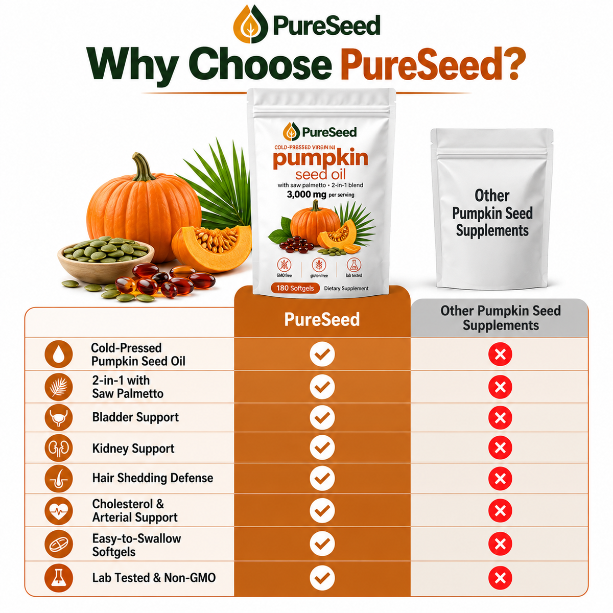 Pumpkin seed oil